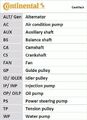CONTINENTAL CTAM KEILRIPPENRIEMEN-SATZ + WASSERPUMPE passend für FIAT 500 DOBLO
