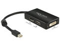 Adapter mini Displayport 1.1 Stecker an Displayport / HDMI / DVI Buchse Passiv s