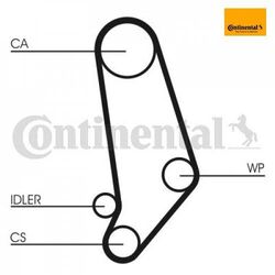 Wasserpumpe + Zahnriemensatz CONTINENTAL CTAM CT660WP1