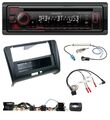 Kenwood Lenkrad CD USB Bluetooth DAB Autoradio für Audi TT (2006-2014)