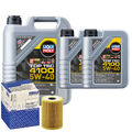 Motoröl 5W40 LIQUI MOLY Top Tec 4100 7L+MAHLE Ölfilter