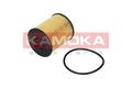 KAMOKA F105601 Ölfilter für CADILLAC,OPEL,SAAB,VAUXHALL