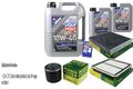 INSPEKTIONSKIT FILTER LIQUI MOLY ÖL 7L 10W-40 für Subaru Outback BR 3.6 R AWD