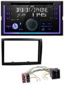 JVC MP3 USB 2DIN DAB Bluetooth CD Autoradio für Fiat Ducato Citroen Jumper Peuge