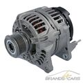 ATEC LICHTMASCHINE GENERATOR 90A FÜR AUDI DACIA RENAULT SEAT SKODA