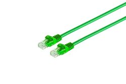 RJ45 Patchkabel U/UTP, CAT7 Rohkabel, 10 Gbit/s Netzwerk LAN-Kabel 0,25m - 30m