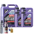 Motoröl 5W40 LIQUI MOLY Synthoil High Tech 9L+MAHLE Ölfilter +Spülung +Cera Tec