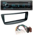 Kenwood MP3 Bluetooth DAB USB CD Autoradio für Toyota Aygo (AB1, 05-14)