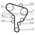 Wasserpumpe + Zahnriemensatz CONTINENTAL CTAM CT1044WP1