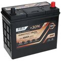 Autobatterie Eurostart Asia 45Ah 400A/EN +Rechts B24J