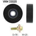 Umlenk-/Führungsrolle, Keilrippenriemen - VKM 33020 SKF