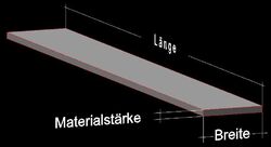 Flachstange Aluminium AlMgSi0,5 Profil Aluprofil Flach ALU Stange FlachmaterialHier:  2 - 3 - 4 - 5 mm Materialstärke!!!!!