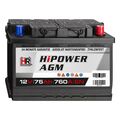 AGM Autobatterie 12V 75Ah Start-Stop Starterbatterie ersetzt 70Ah 80Ah VRLA