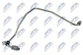 Ölleitung Lader NTY Ecd-Re-015 für Renault Trafic II JL 2001-2006