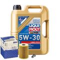 Motoröl 5W30 LIQUI MOLY Longlife Iii 5L+MAHLE Ölfilter+Ölablassschraube