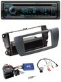 Kenwood Lenkrad Bluetooth DAB USB CD Autoradio für Seat Ibiza azabacheschwarz