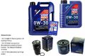 INSPEKTIONSKIT FILTER LIQUI MOLY ÖL 6L 0W-30 für Mazda 6 Station Wagon GY 2.0