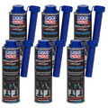 6x 300ml LIQUI MOLY 5129 Motorsystem Motor System Reiniger BENZIN Additiv