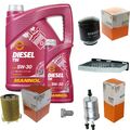 MAHLE Inspektionspaket 6 L MANNOL Diesel TDI 5W-30 für VW Golf VI 1.4 TSI 1.2