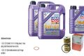 MAHLE Ölfilter 11 L LIQUI MOLY 5W-40 Leichtlauf High Tech für Renault Master III