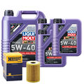 Motoröl 5W40 LIQUI MOLY Synthoil High Tech 8L+HENGST Ölfilter