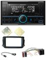 Kenwood CD 2DIN DAB USB MP3 Bluetooth Autoradio für Smart ForTwo 2010-2015 ISO