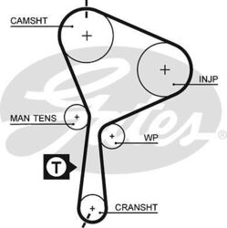 GATES Zahnriemensatz K015552XS für MITSUBISHI  passend für NISSAN OPEL RENAULT
