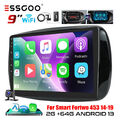 Android 13 64G DAB+ Carplay Autoradio GPS Nav Cam Für Smart Fortwo 453 2014-2019