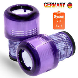 2X Premium HEPA-Filter Ersatz Für Dyson V11 V15 Absolute Animal SV14 970013-02