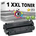 Alternativ HP 15A C7115A Toner für HP Laserjet Laserjet 1000 1200 1220 3300 3310