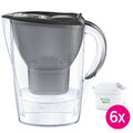 BRITA Marella - Halbjahrespaket inkl. 6 MAXTRA PRO All-in-1 Wasserfilter, Graphi