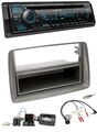 Kenwood Bluetooth USB CD Lenkrad DAB Autoradio für Fiat Panda 169 2007-2012 grau