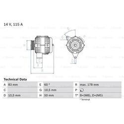 BOSCH Generator Lichtmaschine 115A 14V für Puch G-Modell W 463 Mercedes-Benz