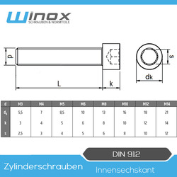 M6 Zylinderschrauben DIN 912 Edelstahl V2A Zylinderkopf Innensechskant Schraube