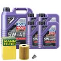 Motoröl 5W40 LIQUI MOLY Synthoil High Tech 9L+MANN Ölfilter+Ölablassschraube