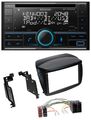 Kenwood CD 2DIN DAB USB MP3 Bluetooth Autoradio für Fiat Doblo ab 10 Opel Combo