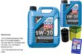 INSPEKTIONSKIT FILTER LIQUI MOLY ÖL 6L 5W-30 für Audi TT 8J3 1.8 TFSI 2.0 A4