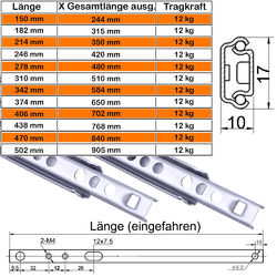 Schubladenschienen Teilauszug Vollauszug Schubladenauszug SoftClose Kugelführung✅ mit SCHRAUBEN ✅ mit STAHL-KÄFIG ✅ Robuste Ausführung