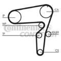 CONTINENTAL CTAM CT1105WP2 Zahnriemensatz mit Wasserpumpe für OPEL FIAT ALFA