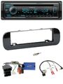 Kenwood Lenkrad Bluetooth DAB USB CD Autoradio für Fiat Panda 12-20 schwarz glän