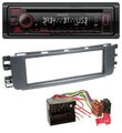 Kenwood MP3 CD USB Bluetooth DAB Autoradio für Smart ForFour (454, 2004-2006)