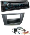 Kenwood Bluetooth USB CD MP3 DAB Autoradio für Seat Leon (ab 05) - schwarz