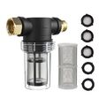 Vorfilter Wasserfilter Sandfilter Filter Kreiselpumpe Hauswasserwerk Gartenpumpe