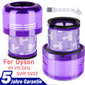 2 x Filter für Dyson V11 Absolute Animal SV14, V15 Detect Ersatzteil 970013-02