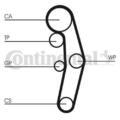 Continental ContiTech CT1028K4 Zahnriemensatz für VW Golf IV Schrägheck (1J1)