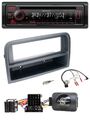 Kenwood Lenkrad CD USB Bluetooth DAB Autoradio für Fiat Croma 2005-2010