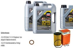 MAHLE Ölfilter 11 L LIQUI MOLY 5W-40 4100 für Mercedes C-Klasse T-Model