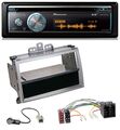 Pioneer MP3 DAB USB CD Bluetooth Autoradio für Hyundai i20 (08-11) Ablagefach
