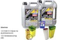 INSPEKTIONSKIT FILTER LIQUI MOLY ÖL 10L 5W-40 für BMW 5er Touring E61 525d 530d