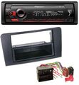 Pioneer MP3 USB DAB Bluetooth Autoradio für Mercedes ML (ab 2006)